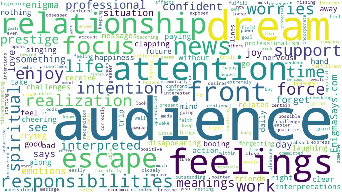 dream about audience and related dreams with their meanings in a word cloud