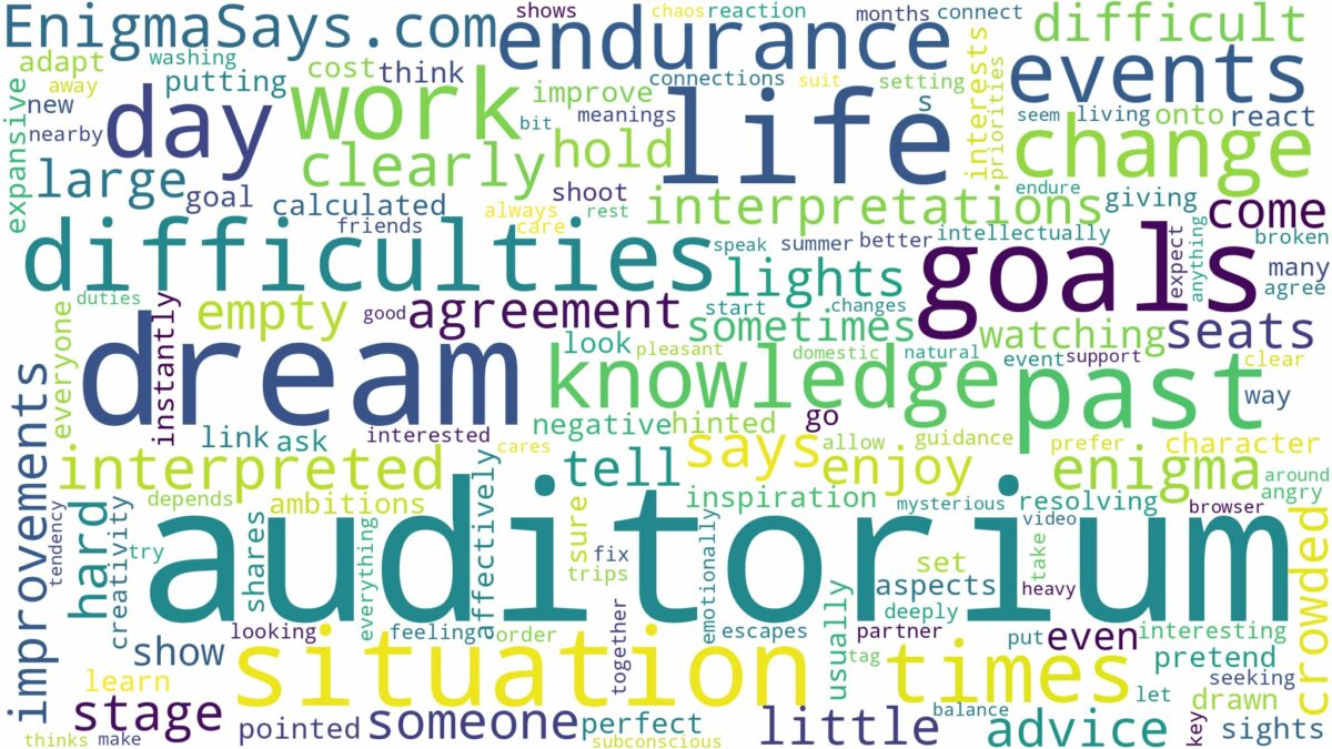 dream about auditorium and related dreams with their meanings in a word cloud