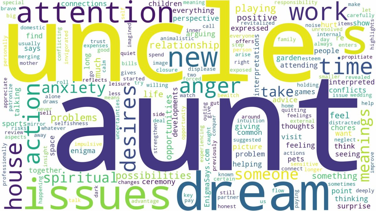 dream about aunt and uncle and related dreams with their meanings in a word cloud