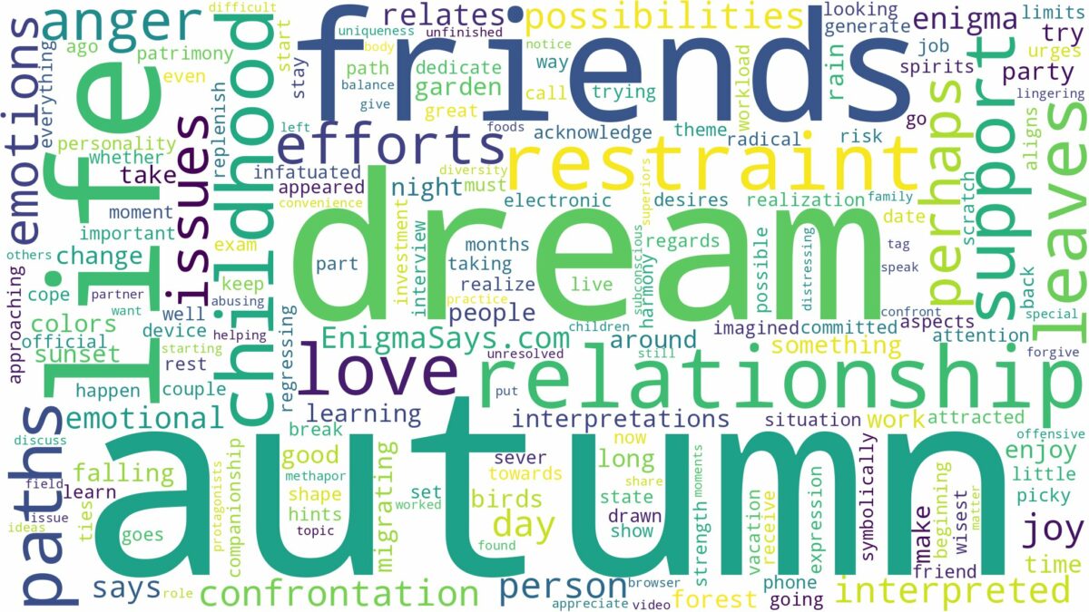 dream about autumn and related dreams with their meanings in a word cloud