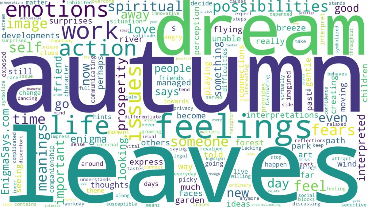 dream about autumn leaves and related dreams with their meanings in a word cloud