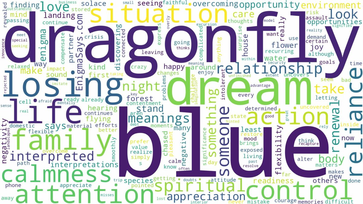 dream about a blue dragonfly and related dreams with their meanings in a word cloud