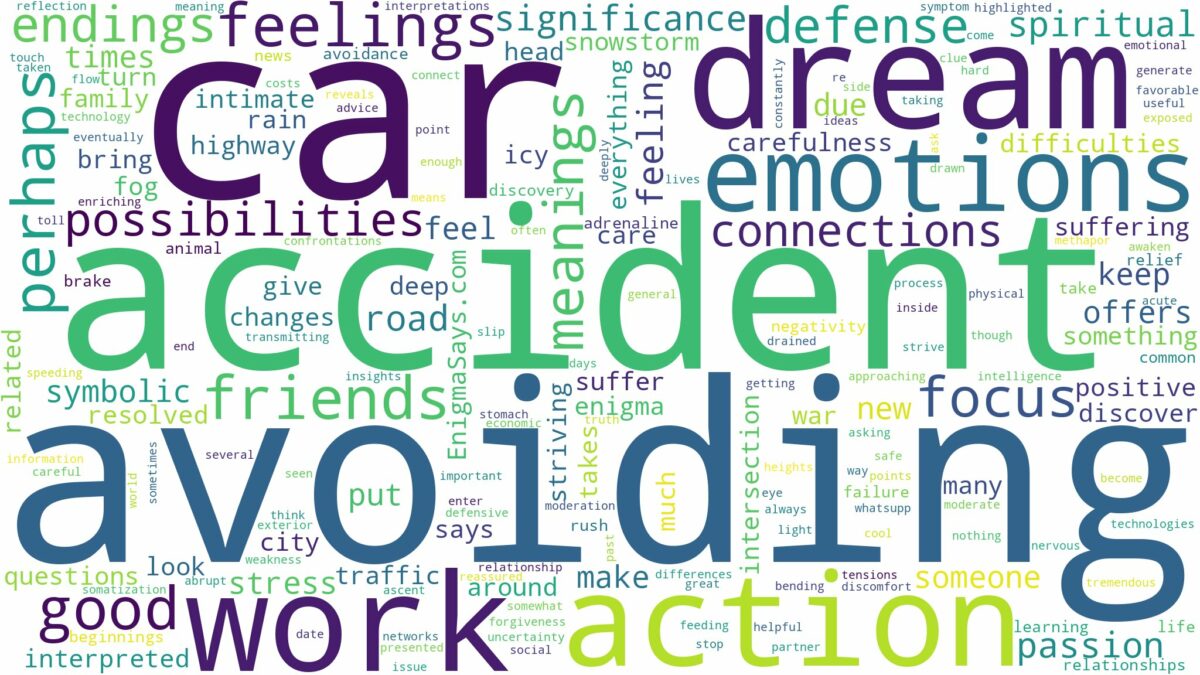 dreaming of avoiding car accident and related dreams with their meanings in a word cloud