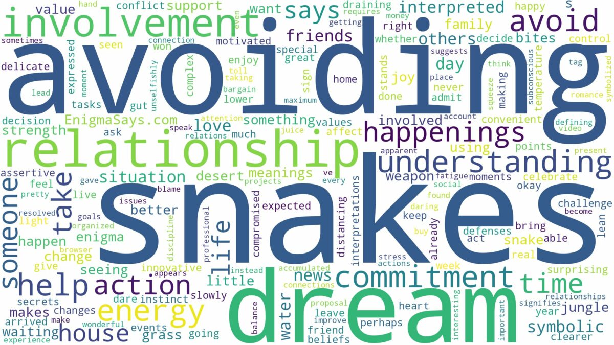 dream of avoiding snakes and related dreams with their meanings in a word cloud