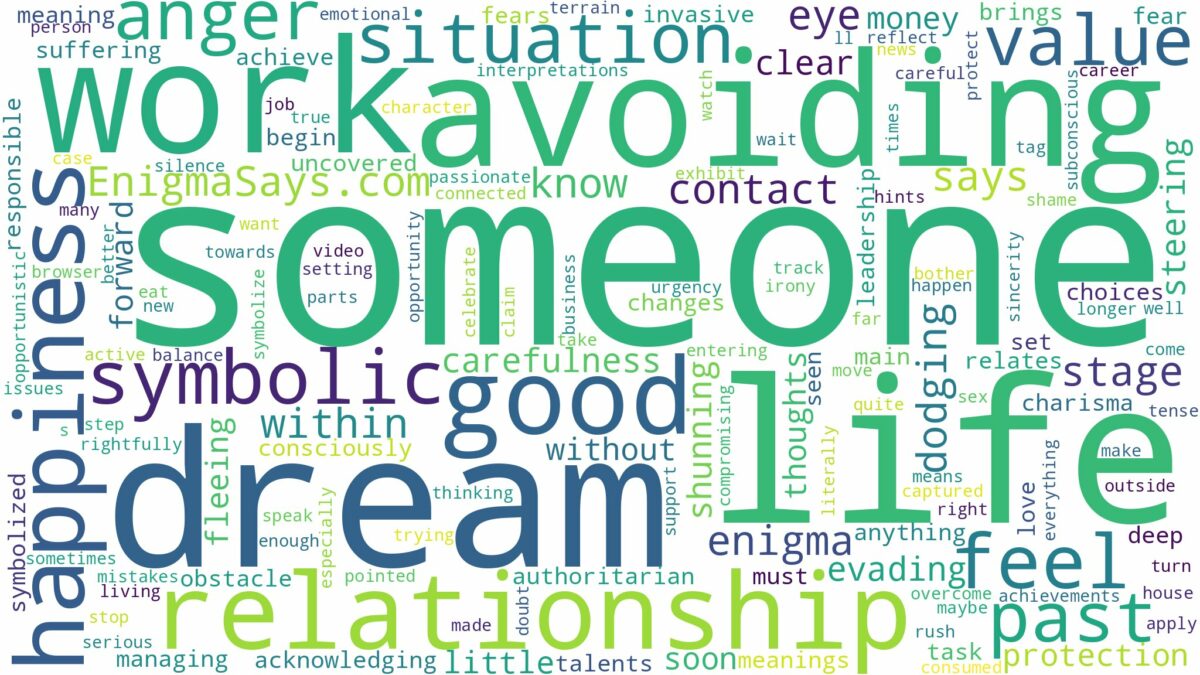 dream of avoiding someone and related dreams with their meanings in a word cloud