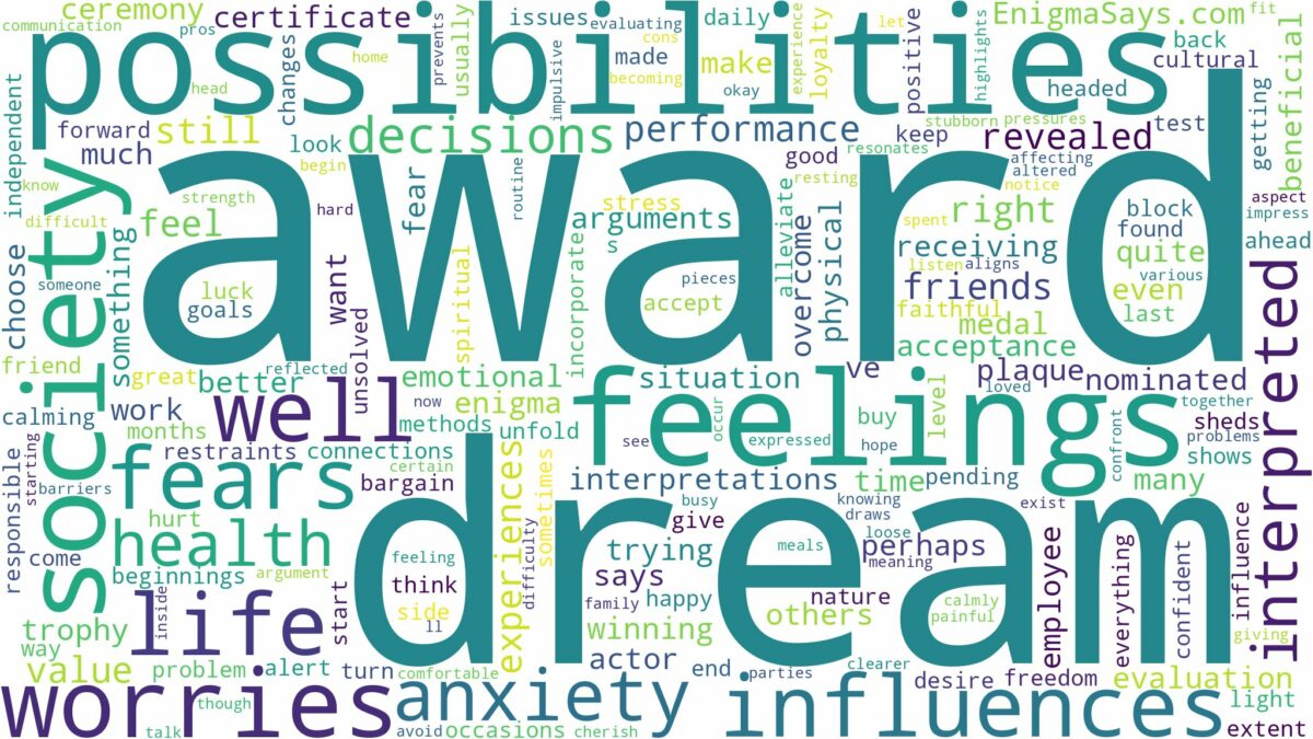 dream about award and related dreams with their meanings in a word cloud