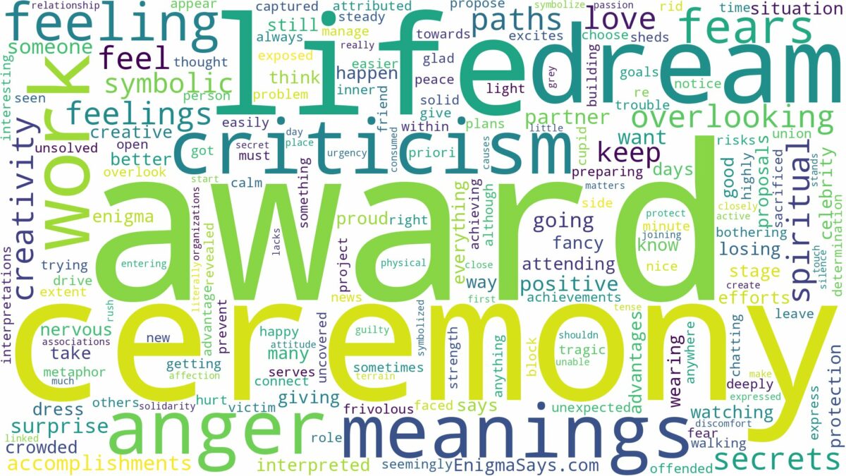 dream about award ceremony and related dreams with their meanings in a word cloud