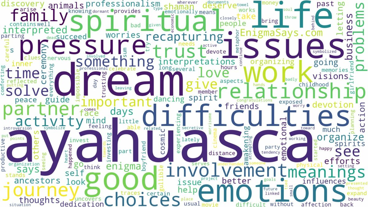 dream about ayahuasca and related dreams with their meanings in a word cloud