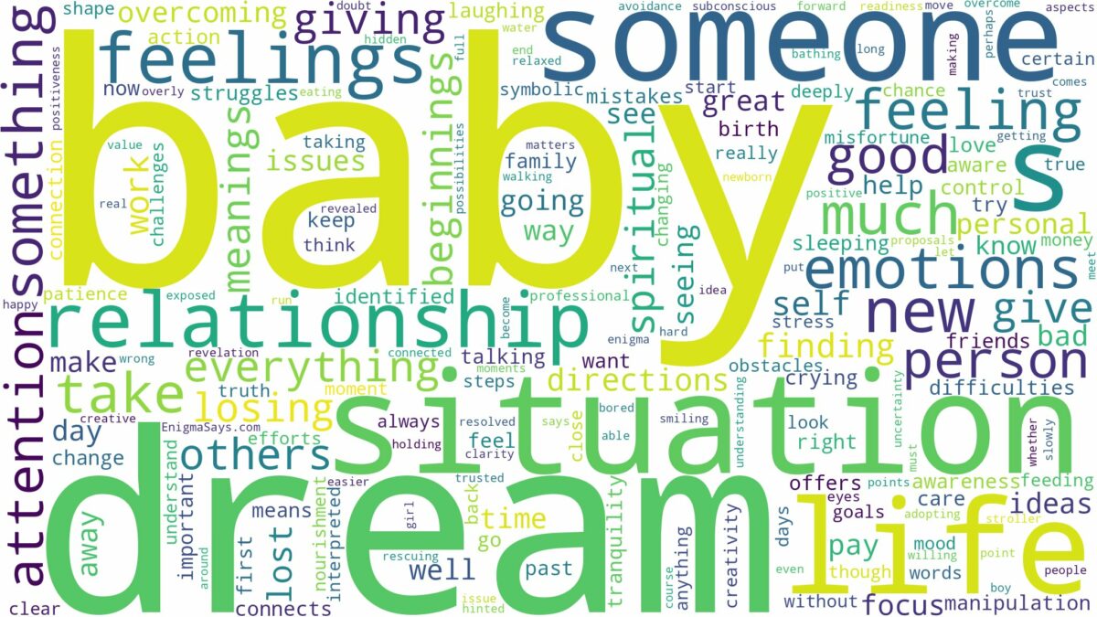 dream about baby and related dreams with their meanings in a word cloud