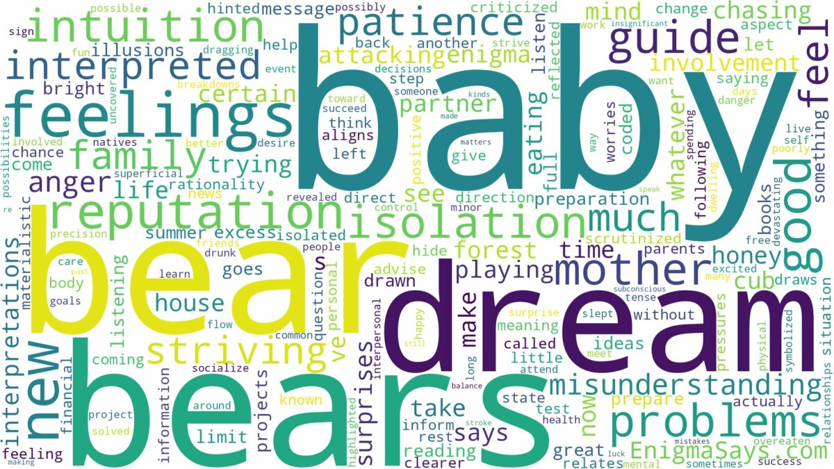 dream about baby bear and related dreams with their meanings in a word cloud