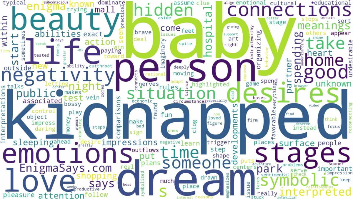 dreaming about baby being kidnapped and related dreams with their meanings in a word cloud