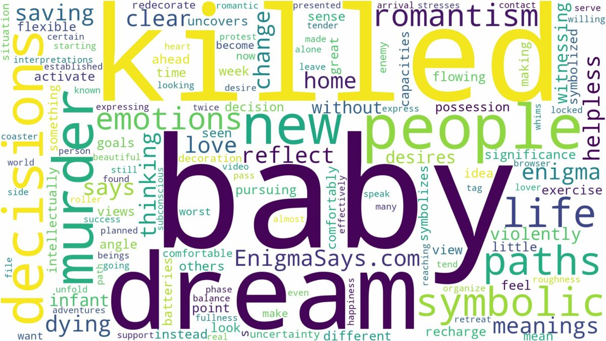 dreaming about baby being killed and related dreams with their meanings in a word cloud