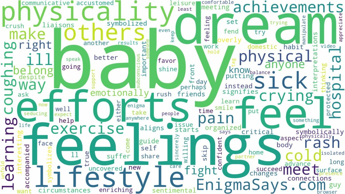 dreaming about baby being sick and related dreams with their meanings in a word cloud