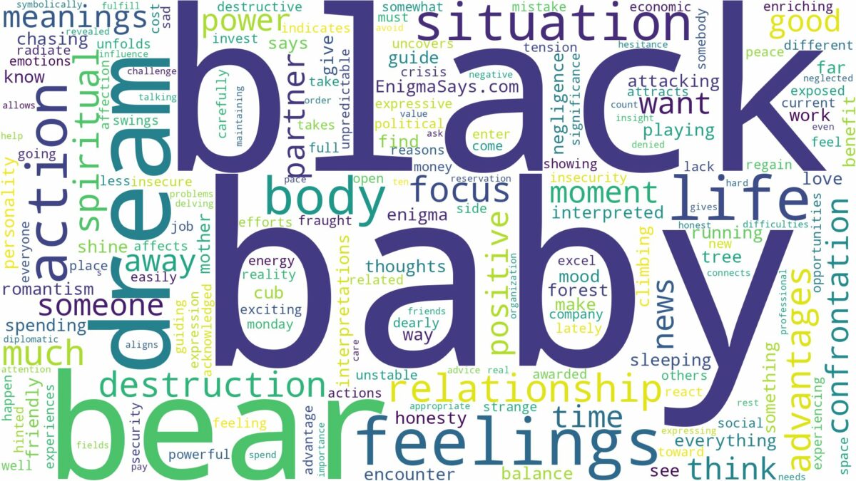 dream about baby black bear and related dreams with their meanings in a word cloud