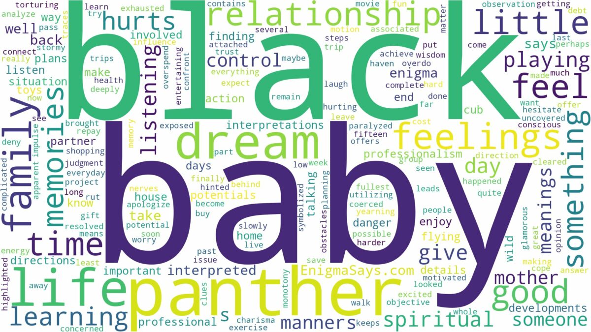 dream about baby black panther and related dreams with their meanings in a word cloud