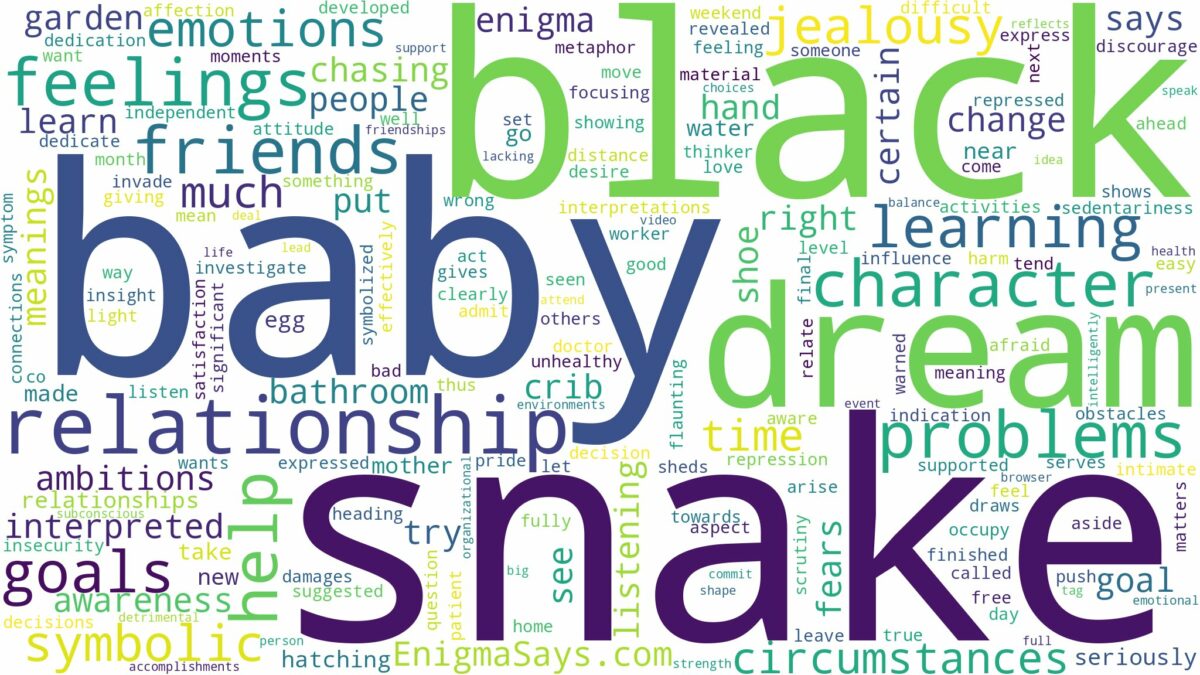 dream about baby black snake and related dreams with their meanings in a word cloud