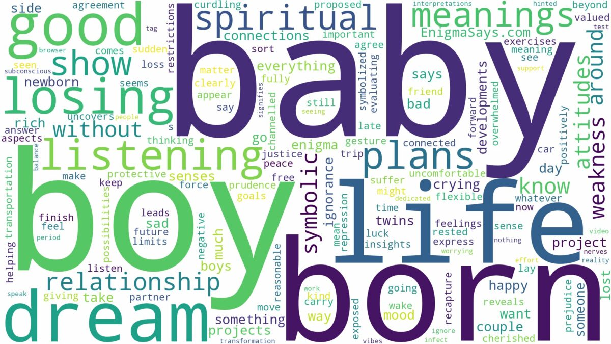 dream about baby boy born and related dreams with their meanings in a word cloud