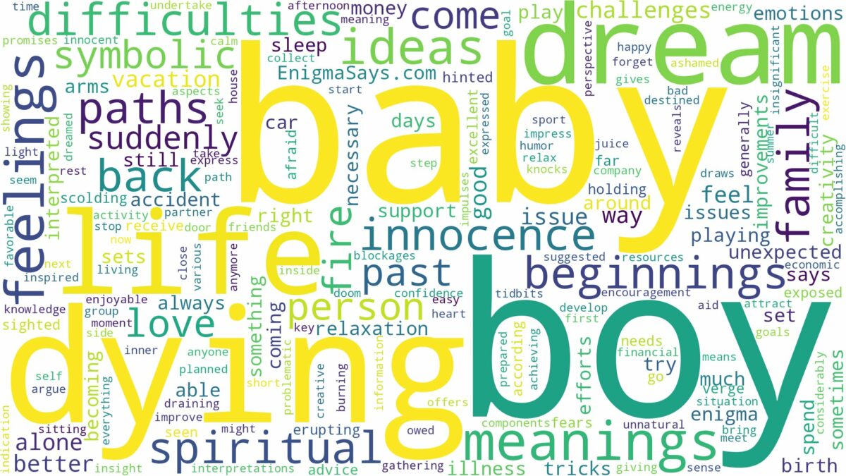 dreaming about baby boy dying and related dreams with their meanings in a word cloud