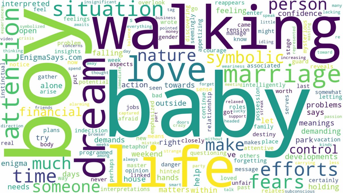 dreaming about baby boy walking and related dreams with their meanings in a word cloud