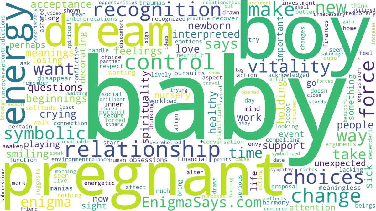 dream about baby boy while pregnant and related dreams with their meanings in a word cloud