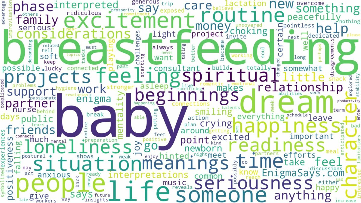 dreaming of baby breastfeeding and related dreams with their meanings in a word cloud