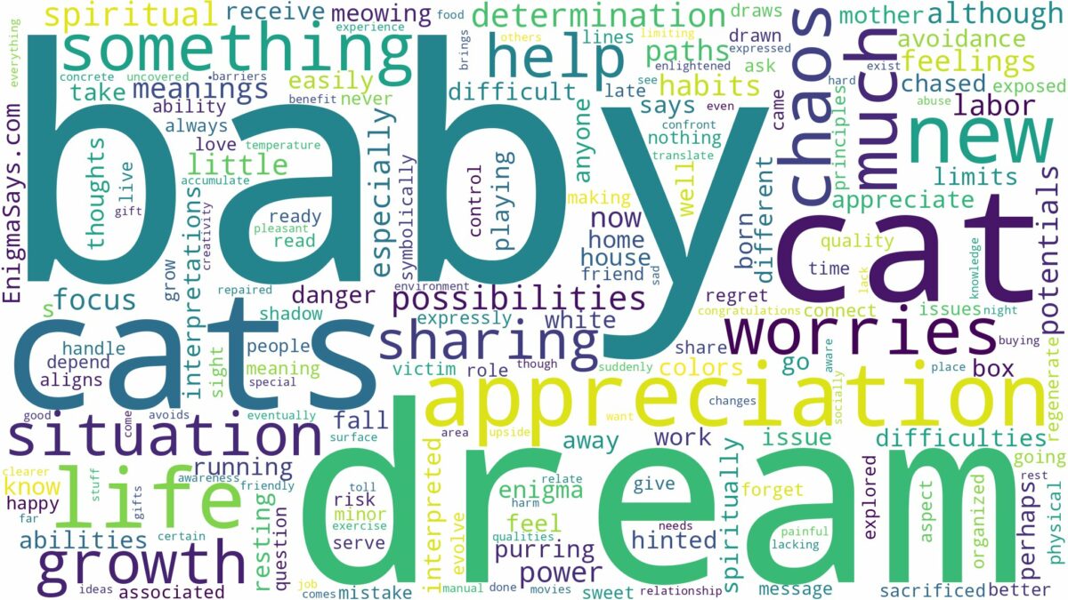 dream about baby cats and related dreams with their meanings in a word cloud