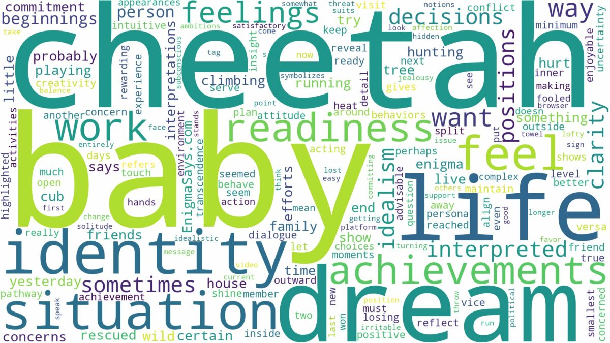 dream about baby cheetah and related dreams with their meanings in a word cloud