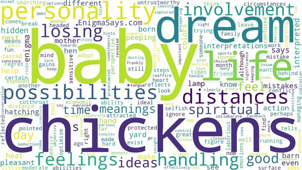 dream about baby chickens and related dreams with their meanings in a word cloud