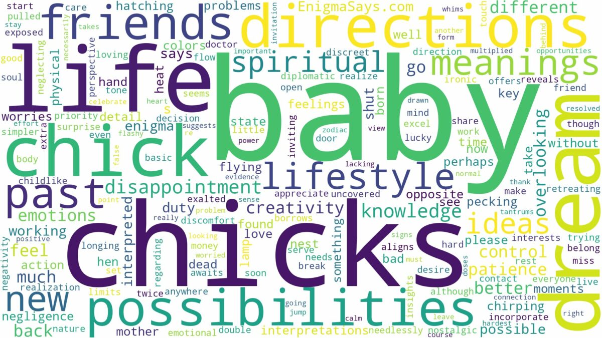 dream about baby chicks and related dreams with their meanings in a word cloud