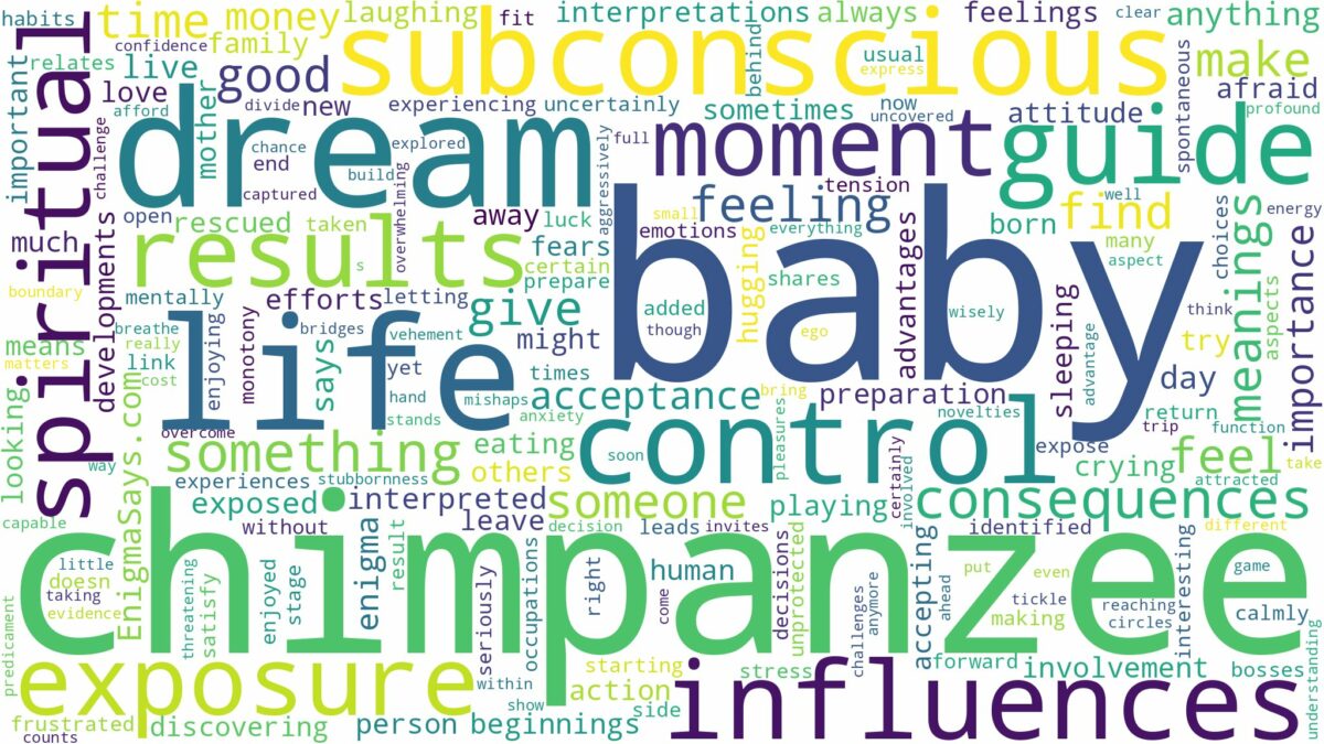 dream about baby chimpanzee and related dreams with their meanings in a word cloud