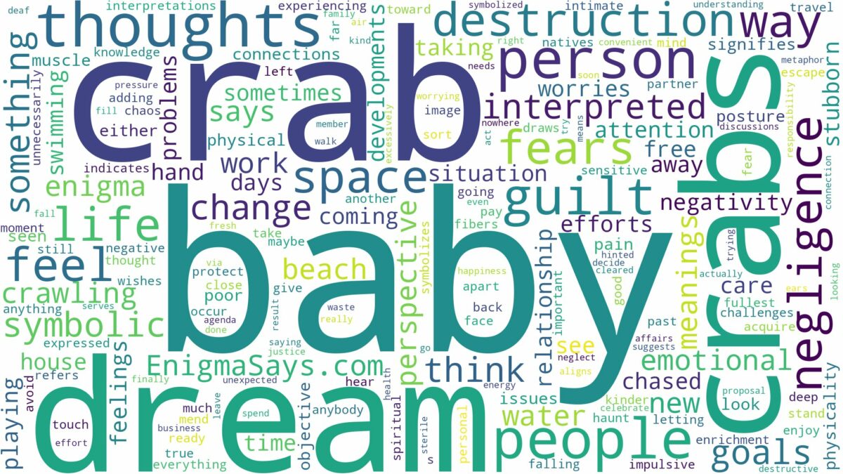 dream about baby crabs and related dreams with their meanings in a word cloud