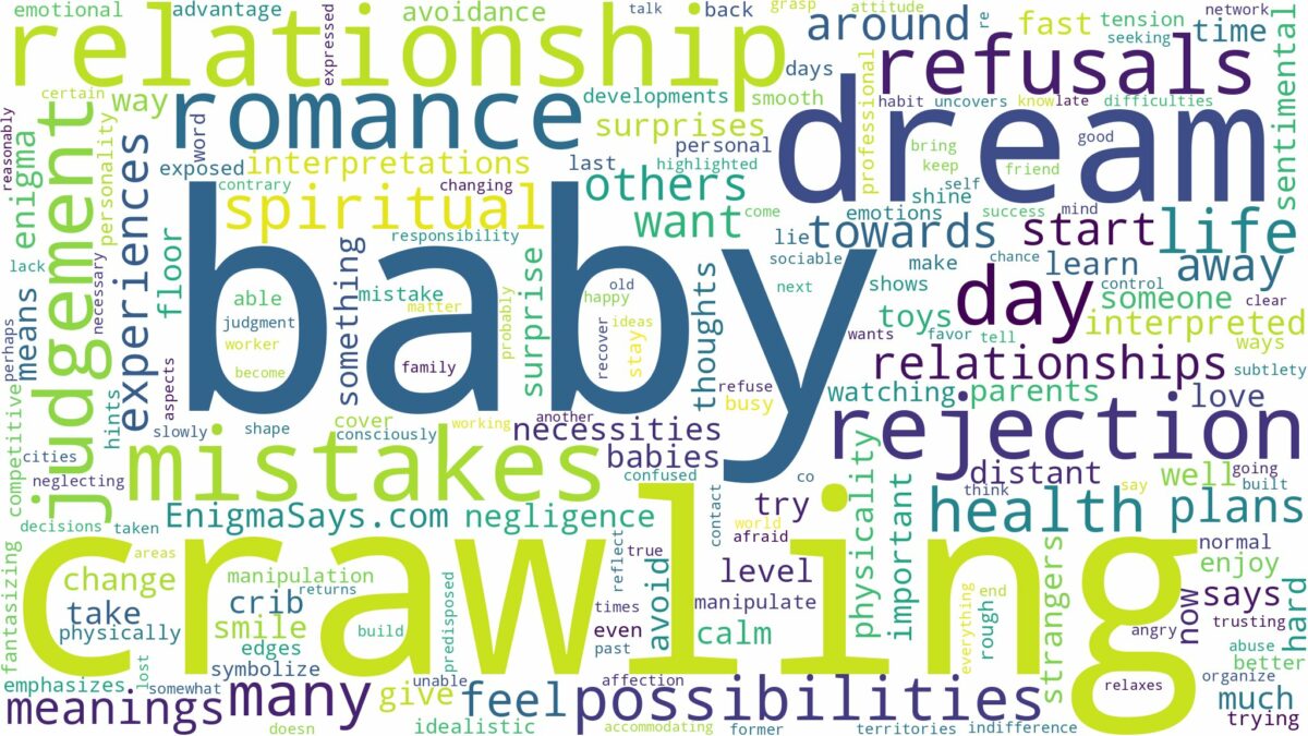 dreaming of baby crawling and related dreams with their meanings in a word cloud