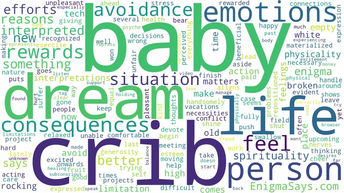 dream about baby crib and related dreams with their meanings in a word cloud