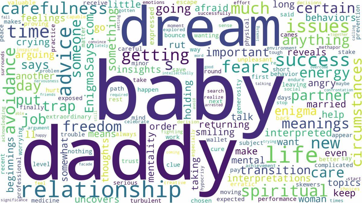 dream about baby daddy and related dreams with their meanings in a word cloud