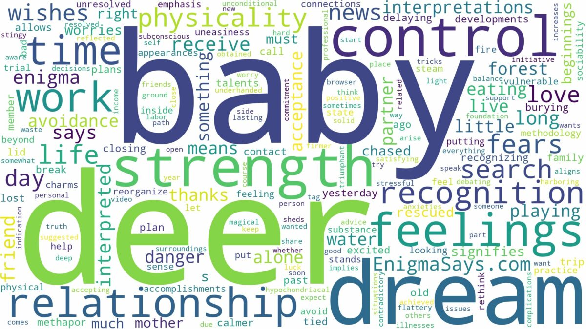 dream about baby deer and related dreams with their meanings in a word cloud