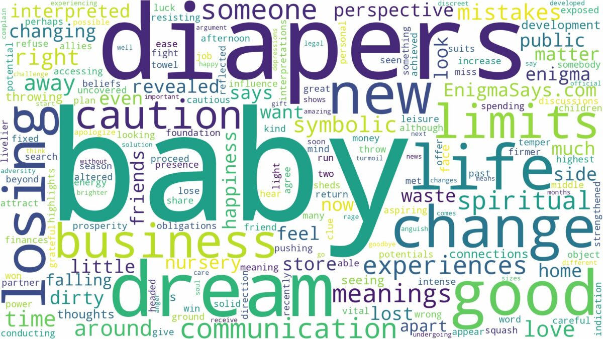 dream about baby diapers and related dreams with their meanings in a word cloud