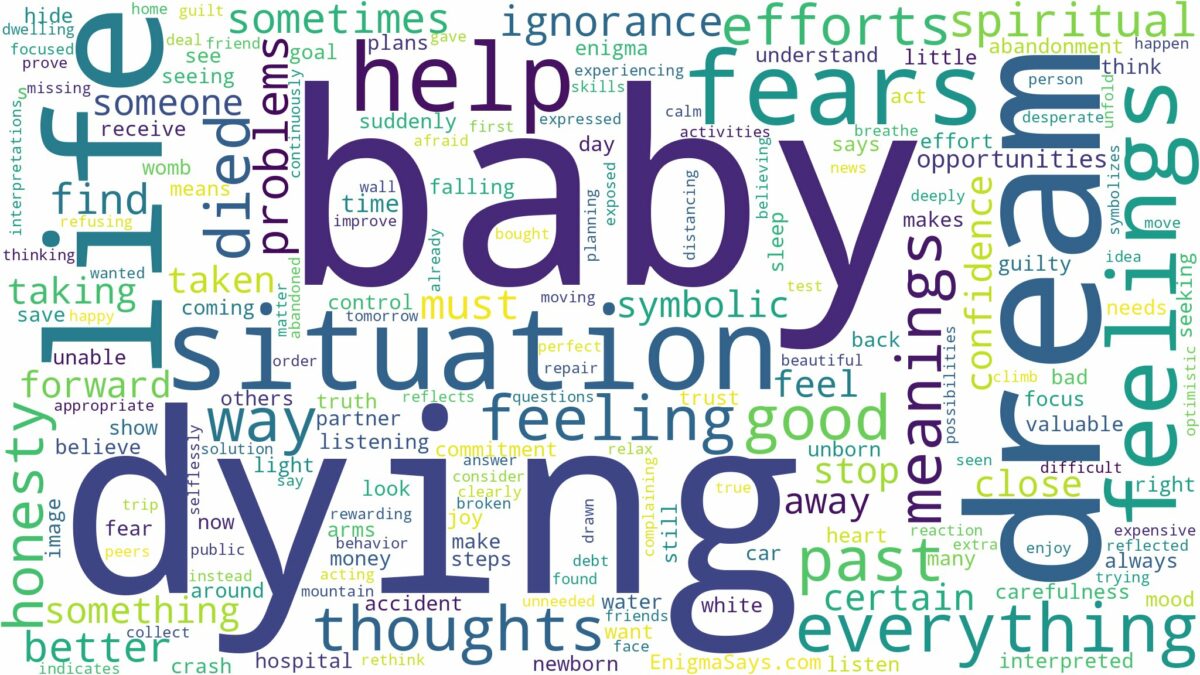 dream about baby died and related dreams with their meanings in a word cloud