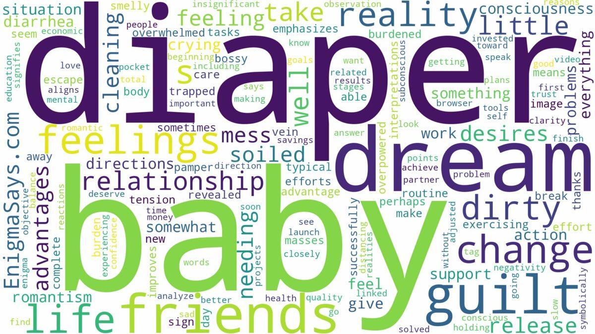 dream about baby dirty diaper and related dreams with their meanings in a word cloud