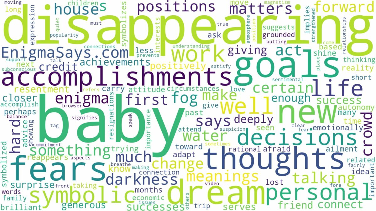 dreaming of baby disappearing and related dreams with their meanings in a word cloud