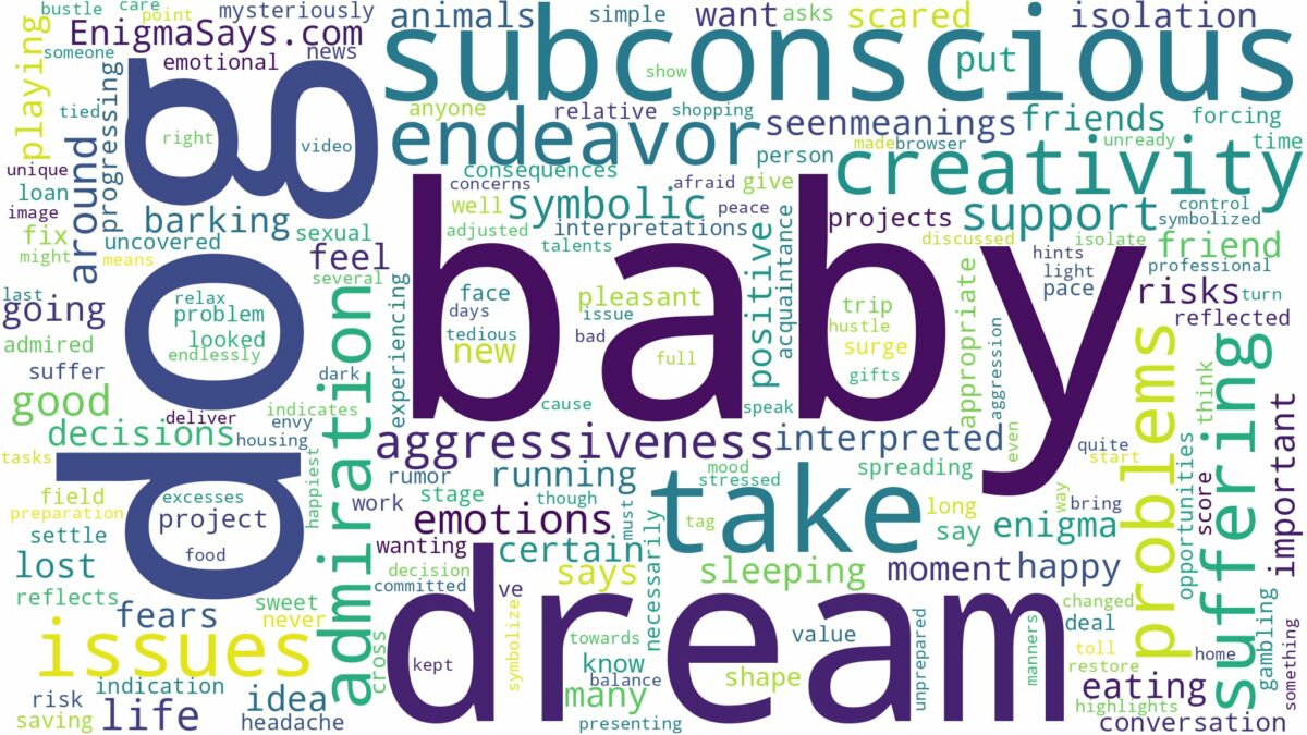 dream about baby dog and related dreams with their meanings in a word cloud