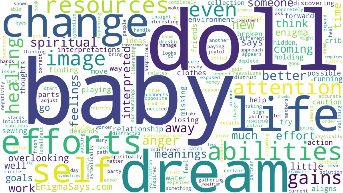 dream about baby doll and related dreams with their meanings in a word cloud