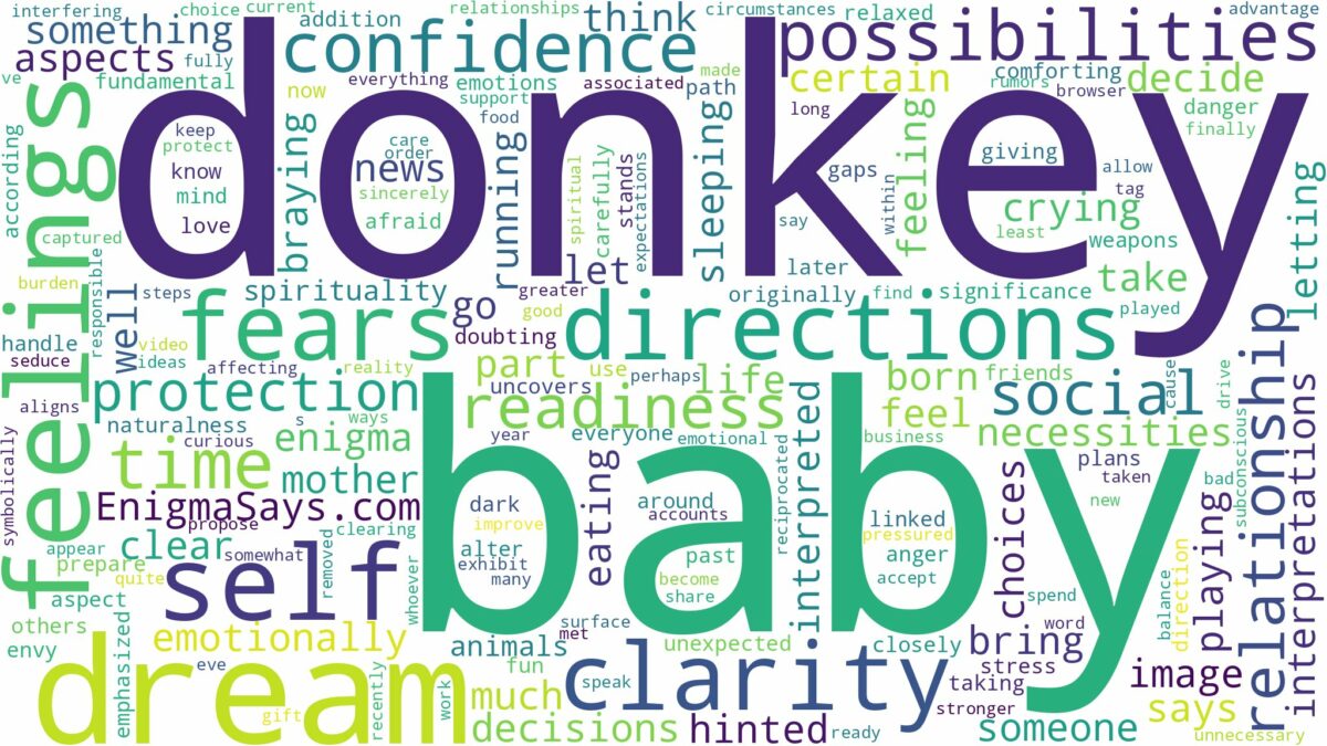 dream about baby donkey and related dreams with their meanings in a word cloud