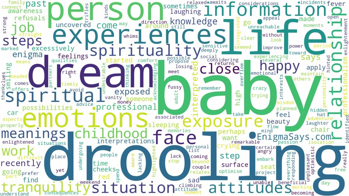 dreaming of baby drooling and related dreams with their meanings in a word cloud