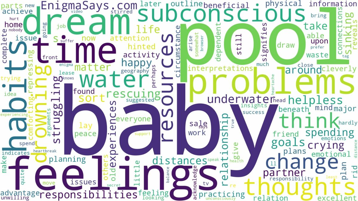 dreaming about baby drowning in pool and related dreams with their meanings in a word cloud