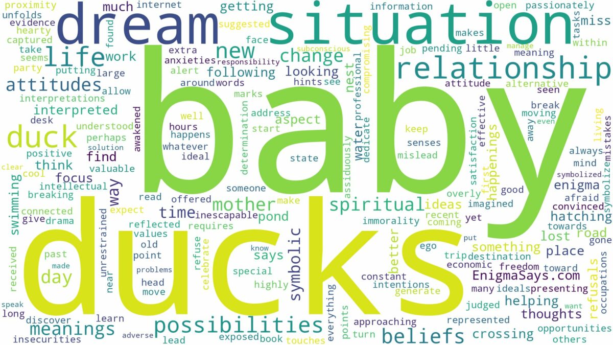 dream about baby ducks and related dreams with their meanings in a word cloud