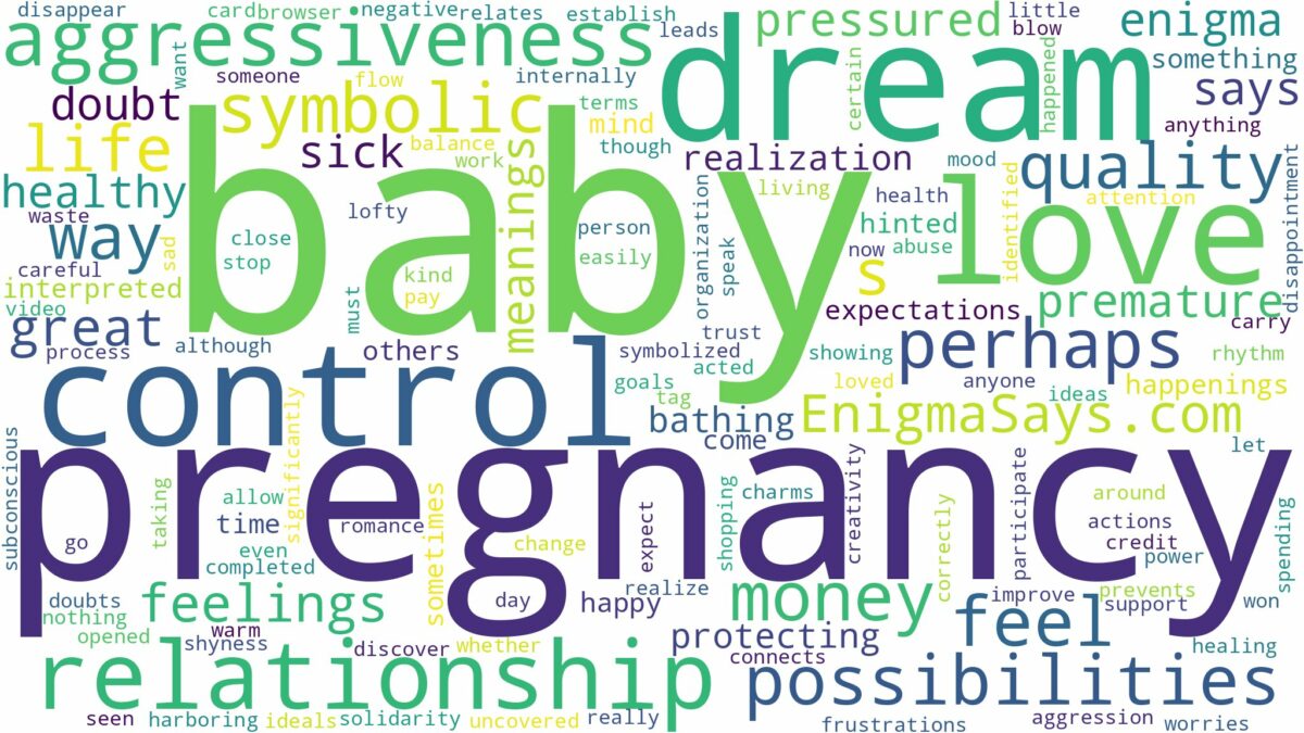 dreaming about baby during pregnancy and related dreams with their meanings in a word cloud