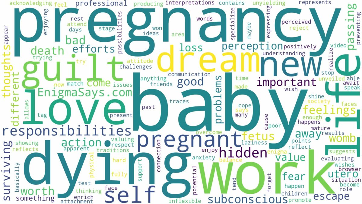 dreaming about baby dying while pregnant and related dreams with their meanings in a word cloud