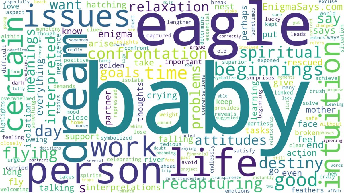 dream about baby eagle and related dreams with their meanings in a word cloud