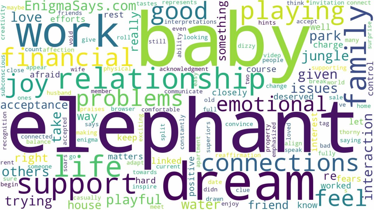 dreaming about baby elephant playing with you and related dreams with their meanings in a word cloud