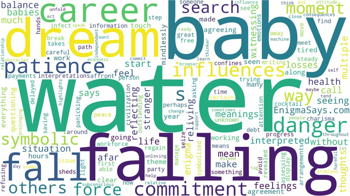 dreaming about baby falling in water and related dreams with their meanings in a word cloud